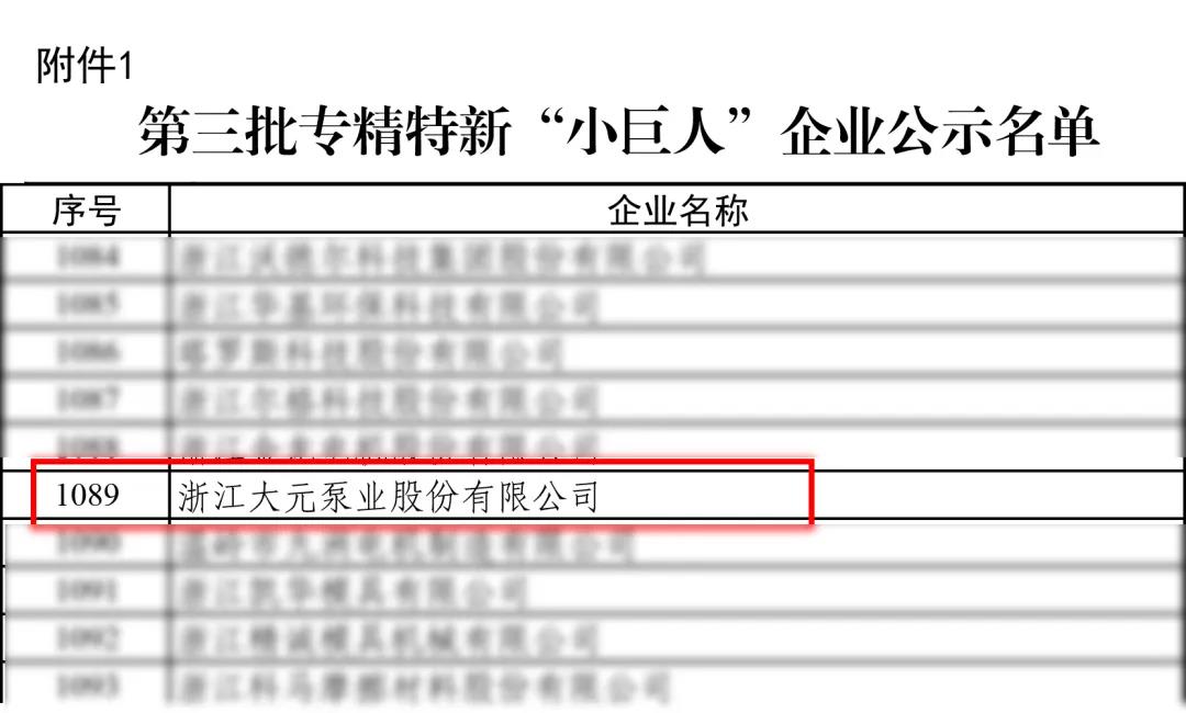 国家专精特新“小巨人”企业公示名单